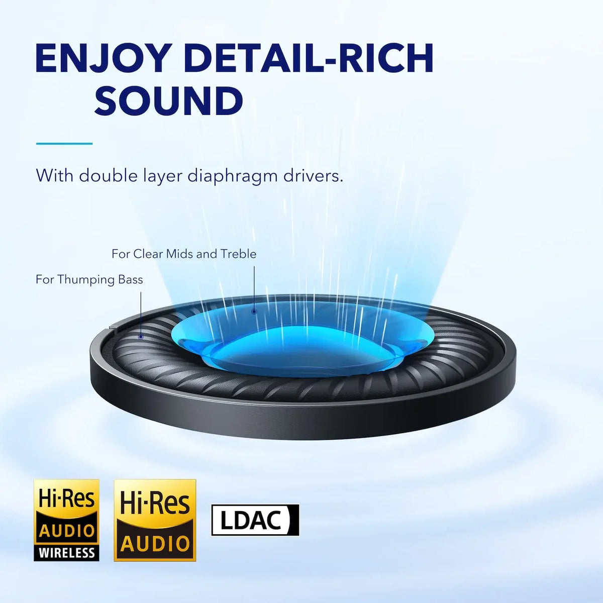 Anker Soundcore Life Q45 – Kabellose Over-Ear Kopfhörer mit ANC