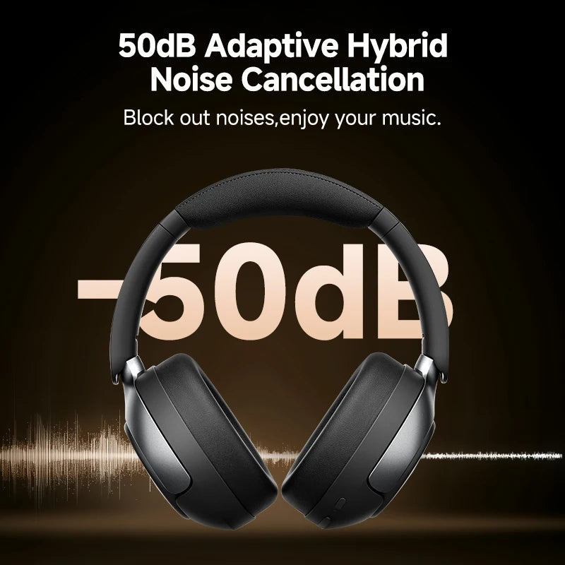 QCY H3 Pro ANC Headphones – 50dB Noise Cancellation, LDAC, Bluetooth 5.4 | 55h Battery