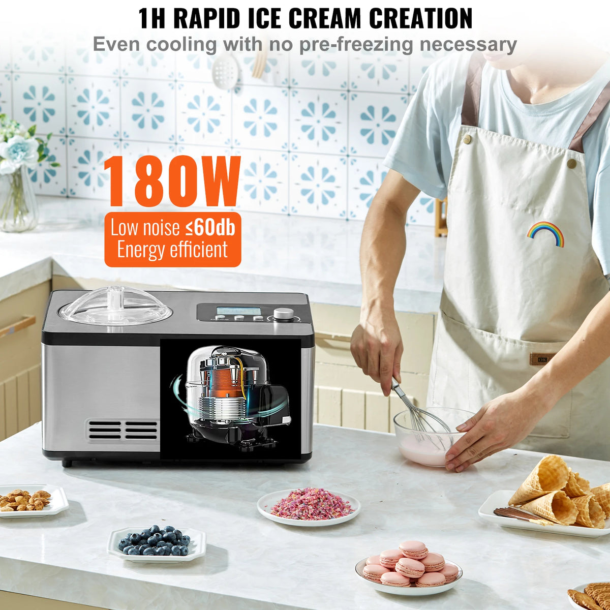 SucceBuy Eismaschine mit Kompressor 2 Quart – Kein Vorgefrieren, Eiscreme & Sorbet