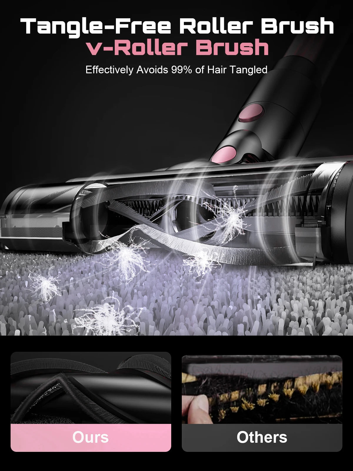 SuXiangVac 10-in-1 Cordless Stick Vacuum Cleaner – 55KPA, HEPA Filter, Anti-Tangle Brush